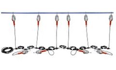 Model EPL-SL-10-LED - Explosion Proof LED String Lights