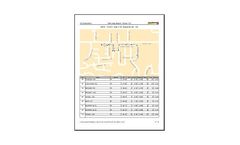 Automated Route Updater Software
