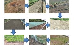 Road Embankment Protection