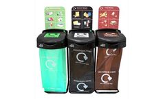 EcoDepo - Recycling Station - Budget