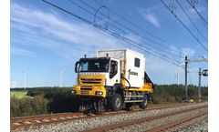 Gouda-Geo - Model 200 kN - Cone Penetration Testing (CPT) Container