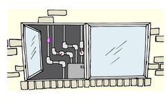 BacTerminator - Hot Water Systems