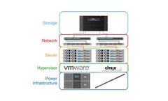 Power solutions for EMC VSPEX