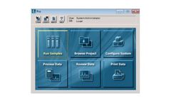 LEAP - Driver for Waters Empower-2. Includes the Cycle Editor