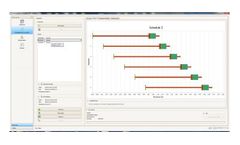 Chronos - PAL Control and Master Scheduling Software