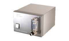 H.E.L Tandem - Gas Analyzer