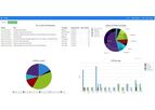 Omega 365 - Comprehensive Workflow Management Software