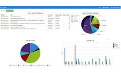 Omega 365 - Comprehensive Workflow Management Software