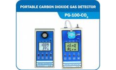 Portable Carbon Dioxide Gas Detector