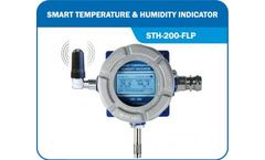 Wireless Temperature Humidity Indicators:-