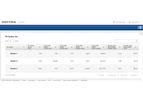 SMA Sunny Portal - Professional Management and PV Monitoring Software