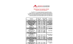 Flexible Foam WSF-1010- Brochure