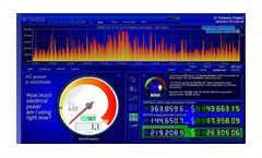 NOVEDA EnergyFlow - Energy Management Monitor Softwares