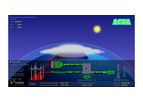 SunFlow - Solar PV Monitoring Software