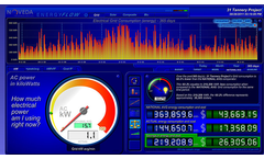 Noveda - Version EnergyFlow - Energy Management Monitor Software