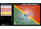 NOVEDA PortfolioTracker - Energy Management Software