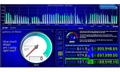 Real-Time Water Management Software