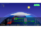 Noveda - Version SunFlow Monitor - Compares Renewable Software