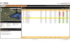 NOVEDA EnergyFlow - Portfolio Operators Portal