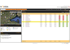 Noveda - Portfolio Operators Portal