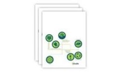 Progress in Decision Support Systems