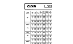 PVC Water Well Casing Datasheet