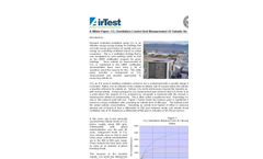 OutsideCO2 Guide - White Paper