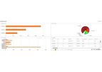 Emissions Management Software