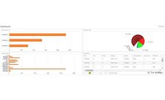 Emissions Management Software