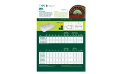 Starco - Super Low Profile Elevator Plastic Buckets Brochure