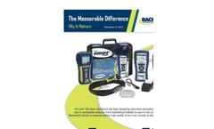 Why It Matters-Combustion Analyzer Comparison Guide