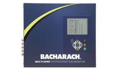 MSA-Bacharach - Multi-Zone Gas Monitor
