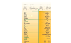 ArmaTrac Orchard - Model 502 - 504 FG - Fruit Garden Tractor Brochure