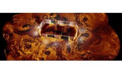 Sonar Profiling and Imaging Surveys