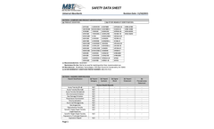 Universal Absorbents Material Safety Data Sheets (MSDS)