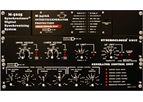 Syncrocloser - Model M-5625 - Digital Synchronizing System