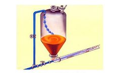 Kilburn - Pneumatic Conveying Systems