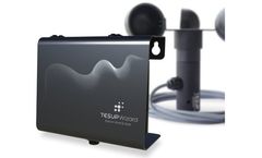 TESUP - Wizard (Functions already built into V7)