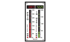 Weschler - Model BG Series - Dual Edgewise Bargraphs Meter