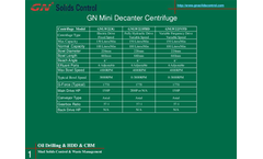 GN Mini Centrifuge for Diamond Drilling Brochure