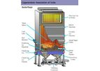 Cogeneration Systems