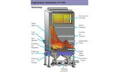 Cogeneration Systems