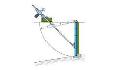 CMO - Model GS Series - Gyratory Gate