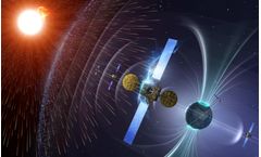 SSAVision - Space Situational Awareness (SSA) Software