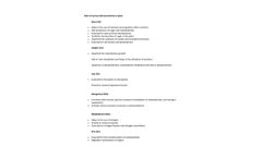 Emerald - Powder-Based Formulation Chemical Based Fertilizer - Brochure