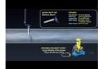 Principles of Injection Check Valve Technology Video