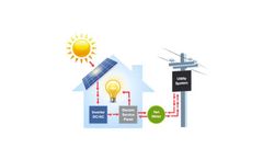 On-Grid Solar Power Plants