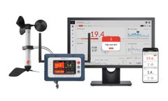Scarlet - Model WindPro Online - Web-based Wind Monitoring System