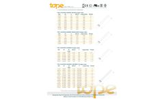 Resistencias Tope - Screw Plug Heaters for Liquids Heating - Brochure