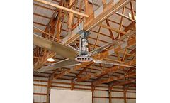 IVI - Revolution Rite Hite Fans